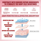 Retinol Facial Firming Cream, Anti Aging Moisturizing Firming Whitening Face Cream